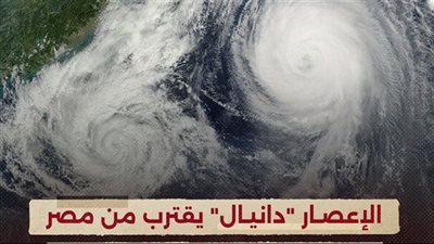 الأرصاد تصرح أن اعصار دانيال الذي ضړپ ليبيا اليوم يصل إلي مصر 