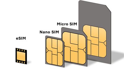 أسعار شريحة E-sim في مصر وموعد طرحها 